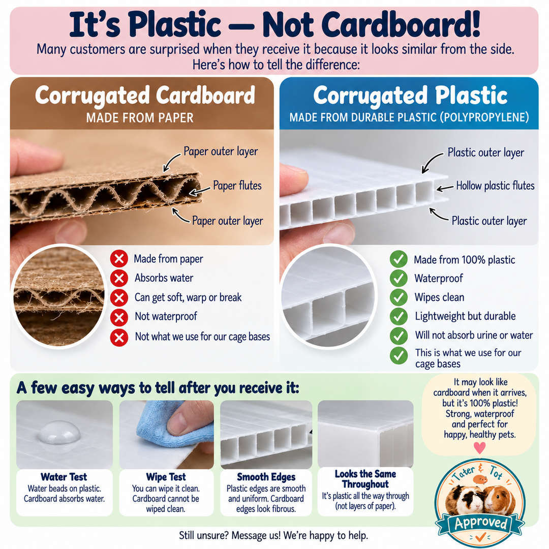 Corrugated Plastic Base- Compatible with 13.8"/35cm Grid Panels