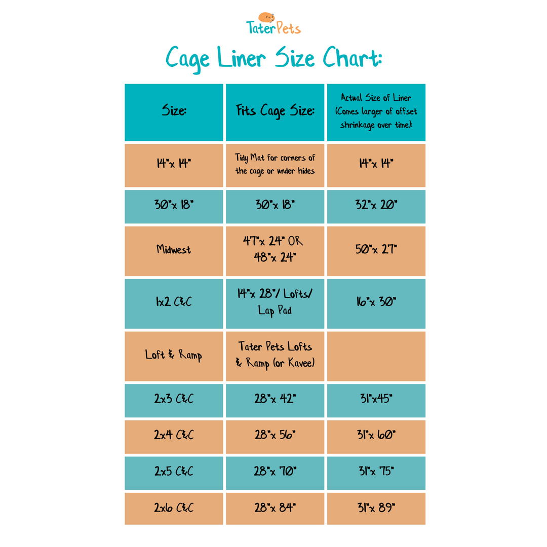Cage Liner - Smart Piggies